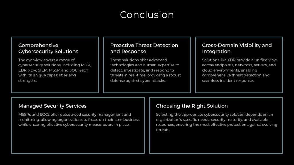 Infographic summarizing key cybersecurity solutions, highlighting comprehensive security options, proactive threat detection, cross-domain visibility, managed security services, and choosing the right solution for business needs