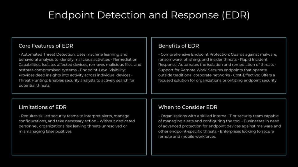 Infographic outlining Endpoint Detection and Response (EDR), covering core features, benefits, limitations, and when to consider EDR for endpoint security and threat protection.