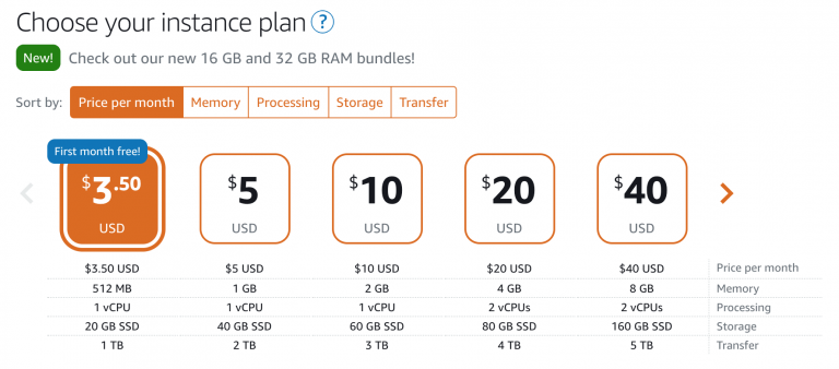 "AWS instance plan selection with pricing options, memory, processing power, storage, and data transfer details"
